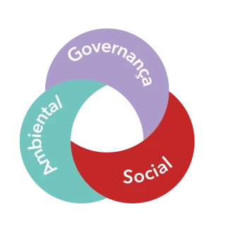 ESG: qual impacto na governança corporativa em 2024? - delaware Brazil